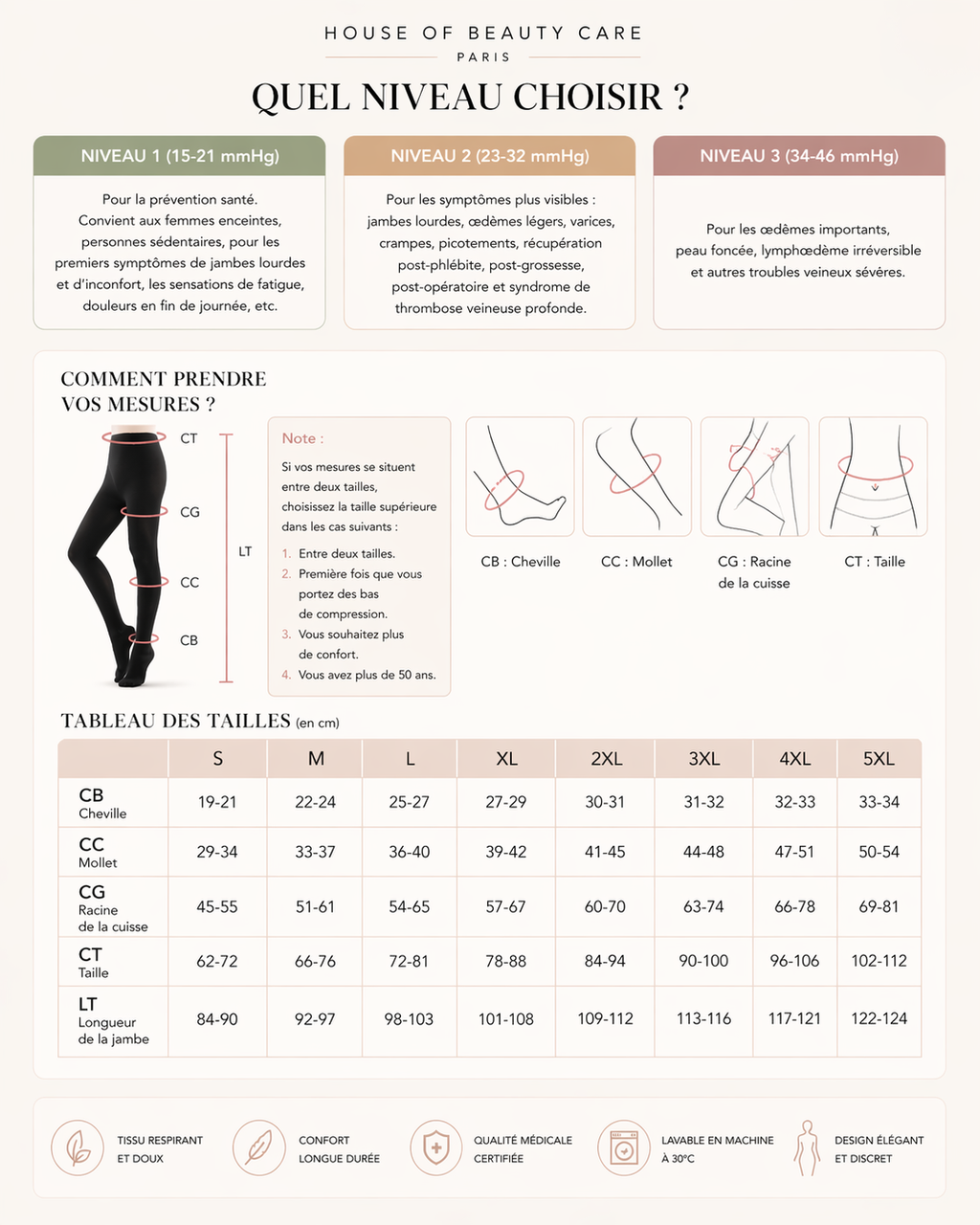 HOB CARE - JAMBES LÉGÈRETÉ INTENSE