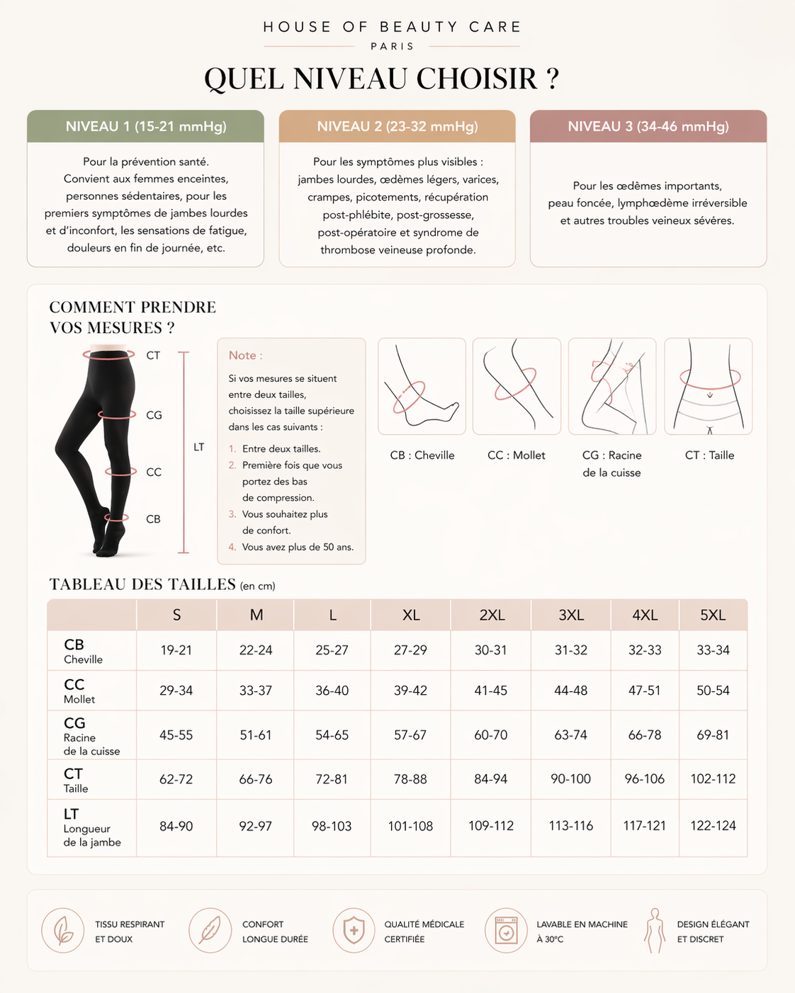 HOB CARE - JAMBES LÉGÈRETÉ INTENSE